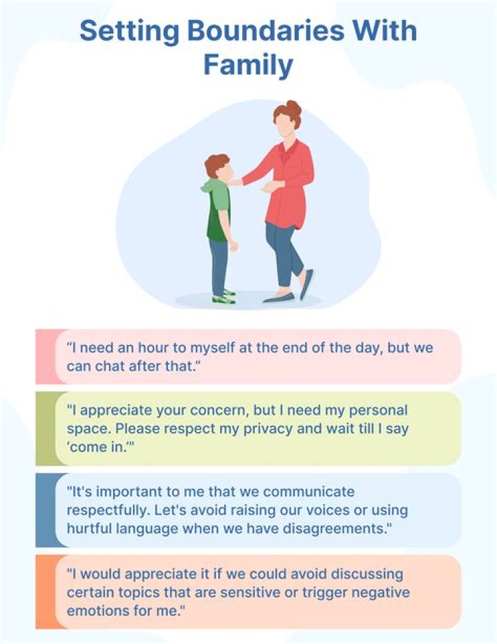 5 Crucial Boundaries You Need to Set With Your In-Laws, Therapists Say