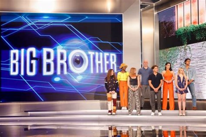 Big Brother 18 Recap – Victor Wins HoH Nominates Natalie and James: Season 18 Episode 35 “HoH and Nominations”