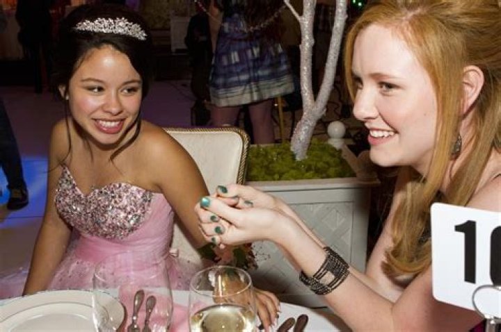 CIERRA RAMIREZ, MADISEN BEATY – Celeb Secrets