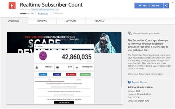 CJ SO COOL realtime subscriber count