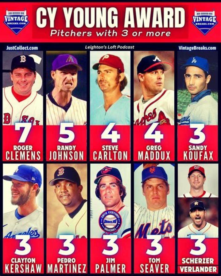 Cy Young Winner Justin Verlander Placed on IL – Celeb Secrets