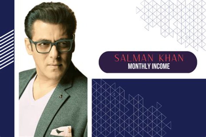 Fame | Imran Riaz Khan net worth and salary income estimation Jan, 2024