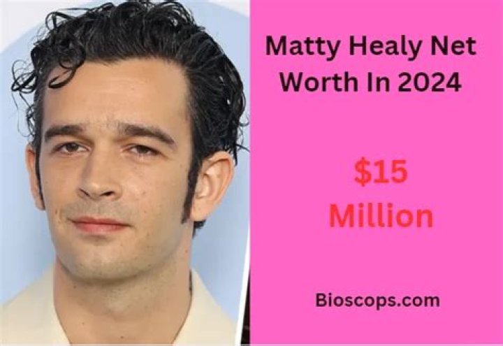 Fame | Matty Healy net worth and salary income estimation Jan, 2024