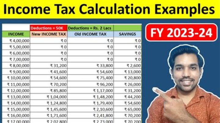 Fame | MK (DJ) net worth and salary income estimation Jan, 2024