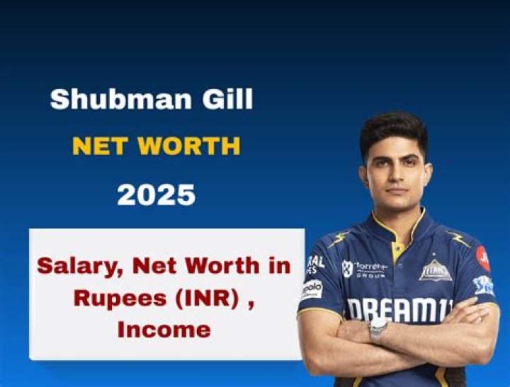 Fame | Tim Gill net worth and salary income estimation Jan, 2024