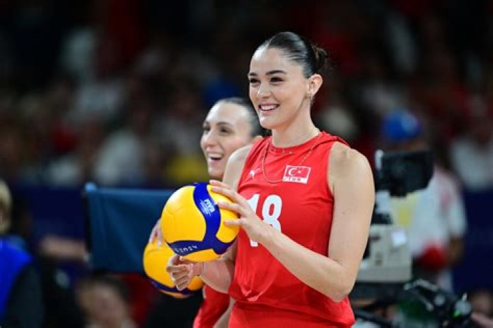 Fame | Zehra Güneş net worth and salary income estimation Jan, 2024