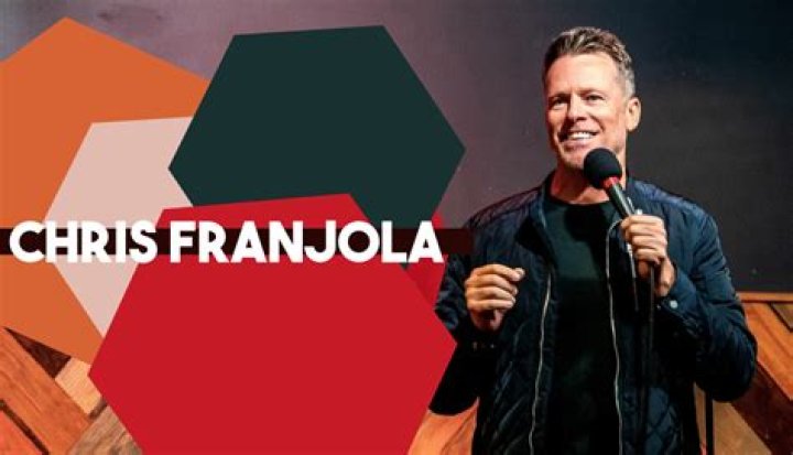 Hire Chris Franjola for a Corporate Event or Performance Booking.