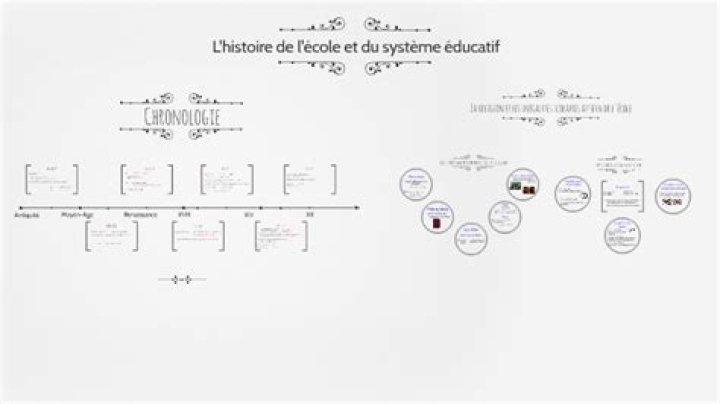 Histoire de l'enfance de Marcelo Bielsa et faits biographiques inchangés