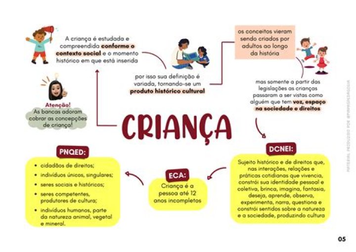 História da infância de Pepe mais fatos de biografia não contados