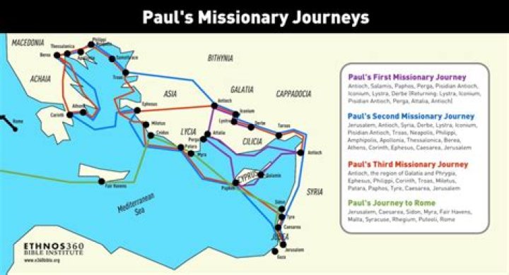 How Did Paul Ryan Make His Money?