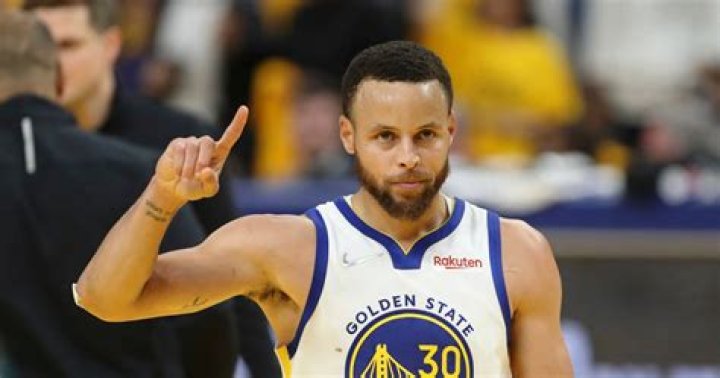 Is Stephen Curry Right Or Left-Handed?