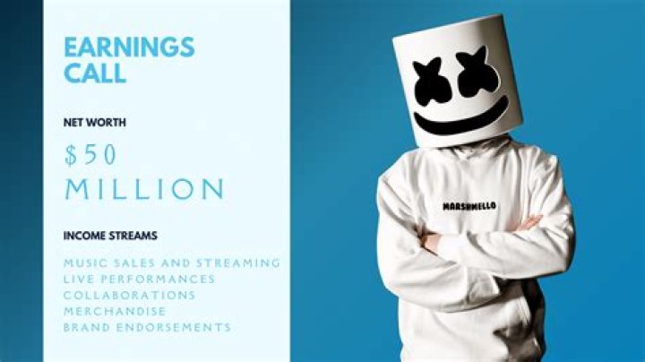 Marshmello net worth, income and estimated earnings of Youtuber channel