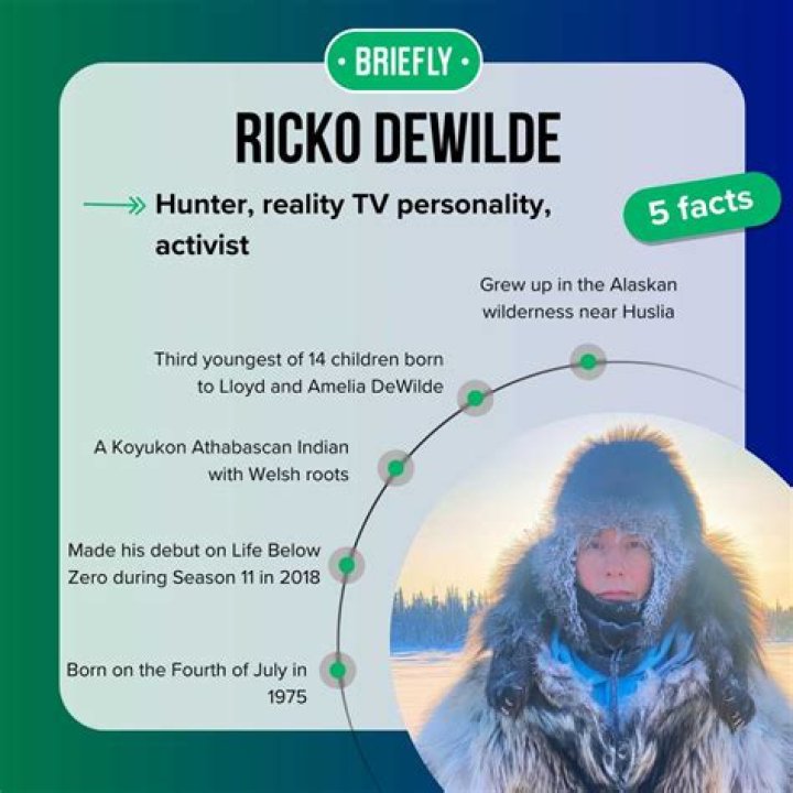 Ricko DeWilde Wiki and Facts You Didn’t Know.