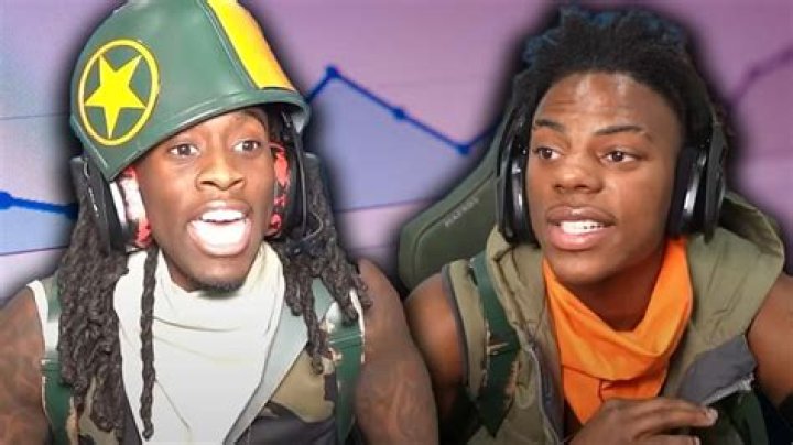 Similar Youtubers to The Red Pill