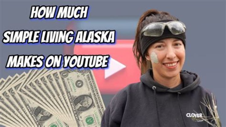 Simple Living Alaska Youtuber overview