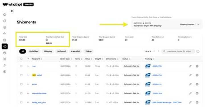 ThatsGoodSports net worth, income and estimated earnings of Youtuber channel