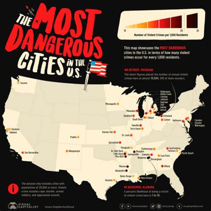 The 50 Hardest Working Cities in the U.S.