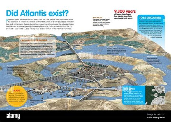 The Atlantis Is A Hot Ticket