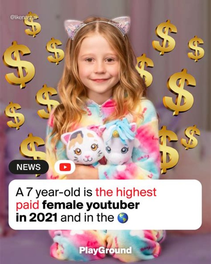 The Highest-Paid YouTubers of 2021
