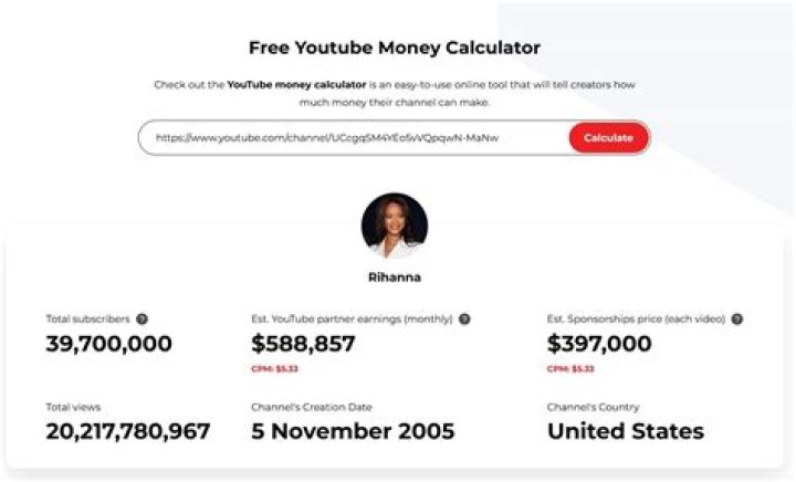 VenetianPrincess net worth, income and estimated earnings of Youtuber channel